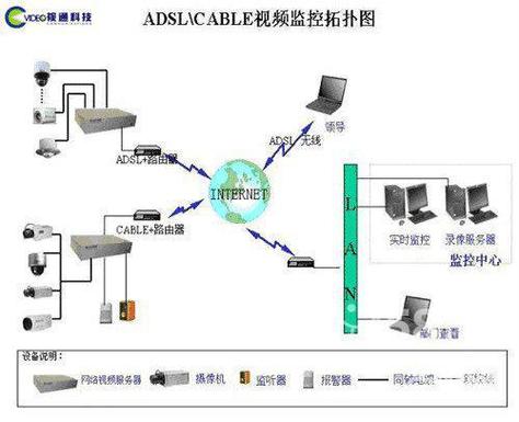 网络系统设计和开发,北京荣吉科技有限公司